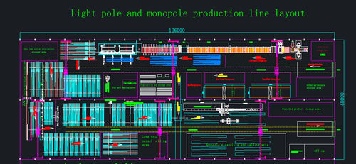 Dernière affaire concernant Chaîne de production de poteau léger capacité : 200 heures pcs/8
